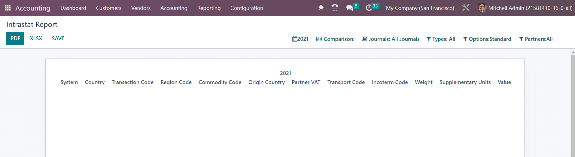 Odoo 16 accounting