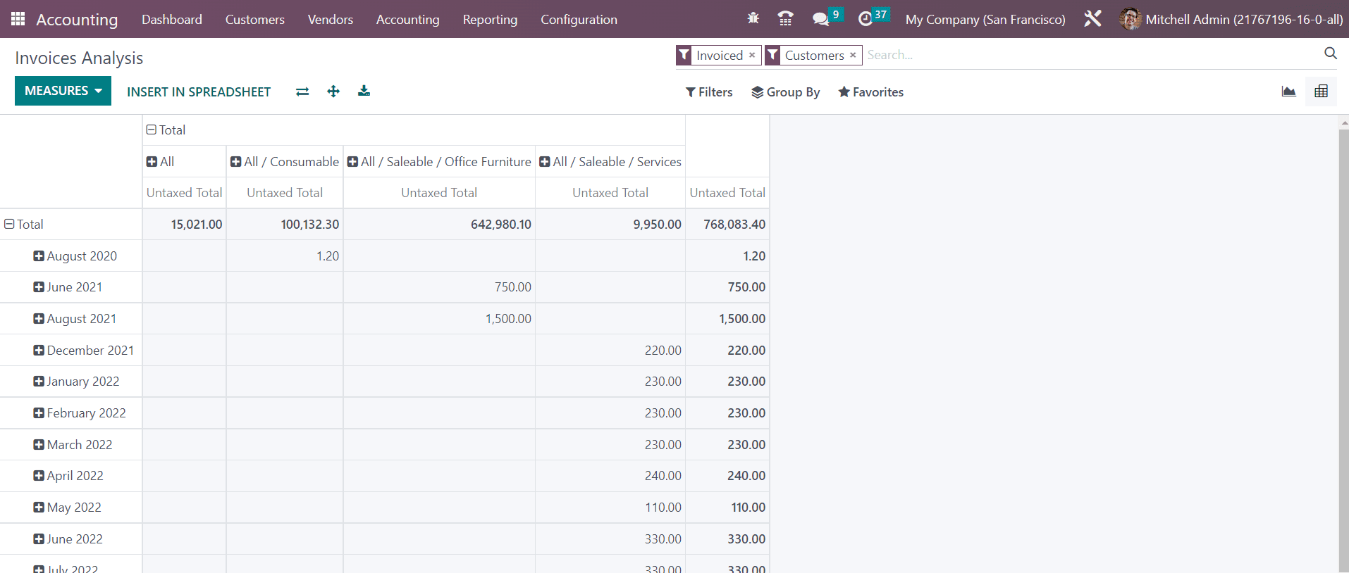 Odoo 16 accounting