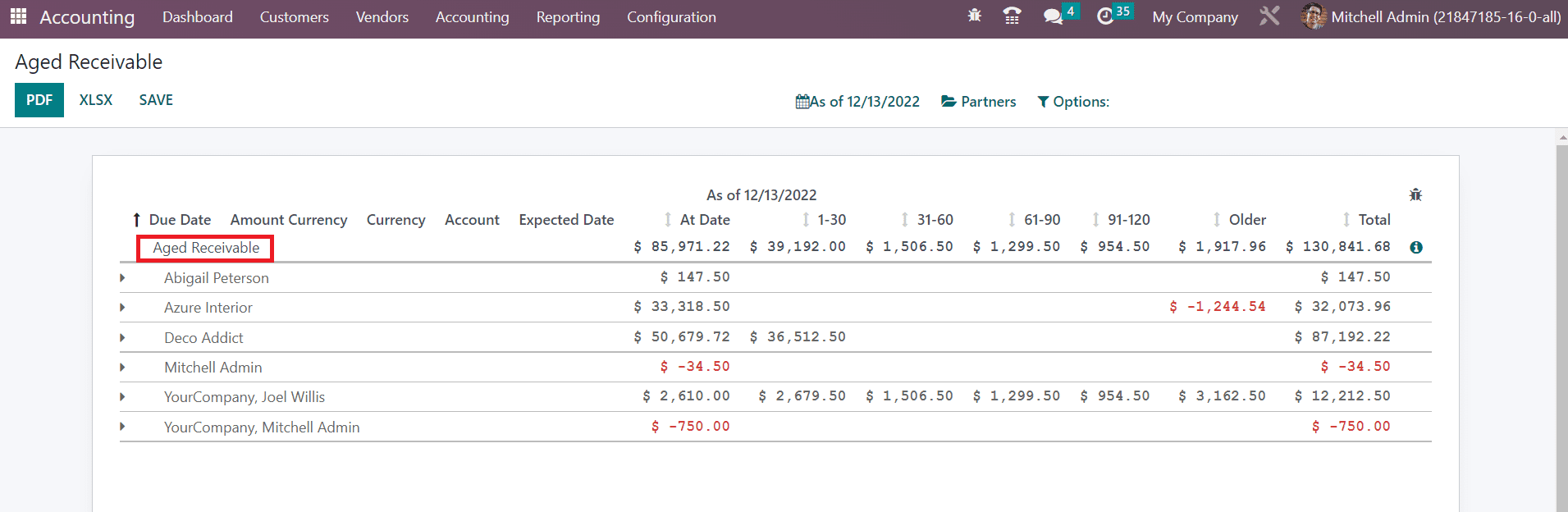 Odoo 16 accounting