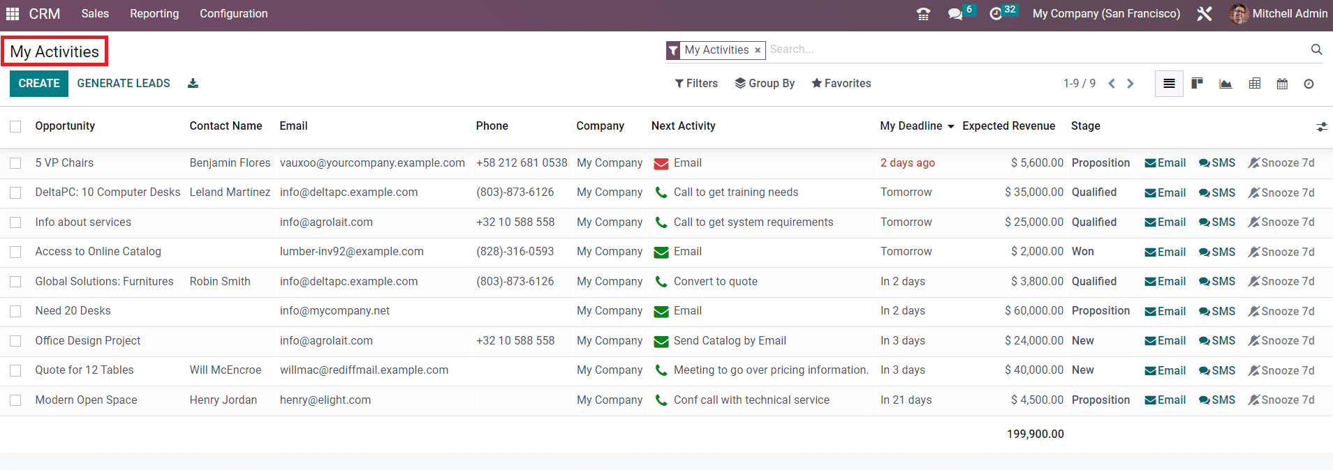 odoo-crm