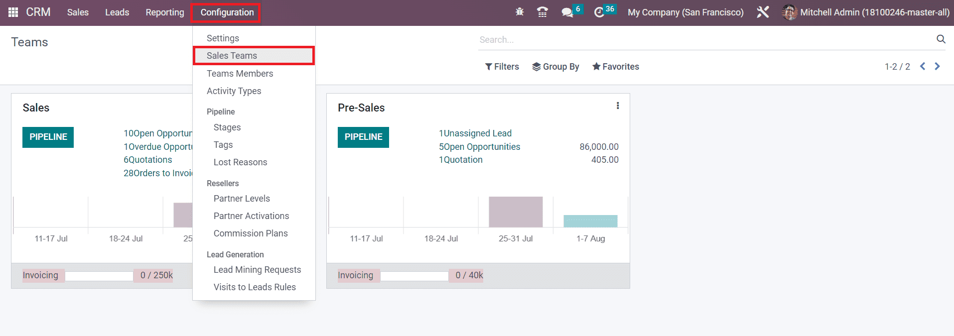 odoo-crm
