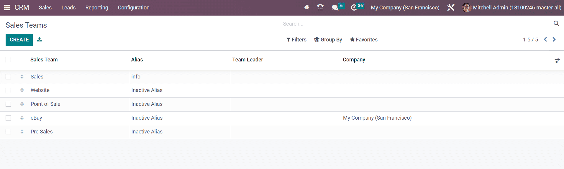 odoo-crm