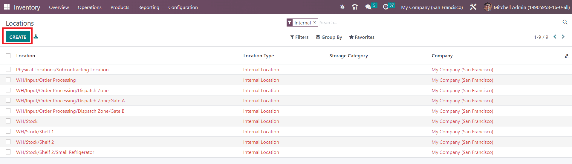 Odoo 16 inventory