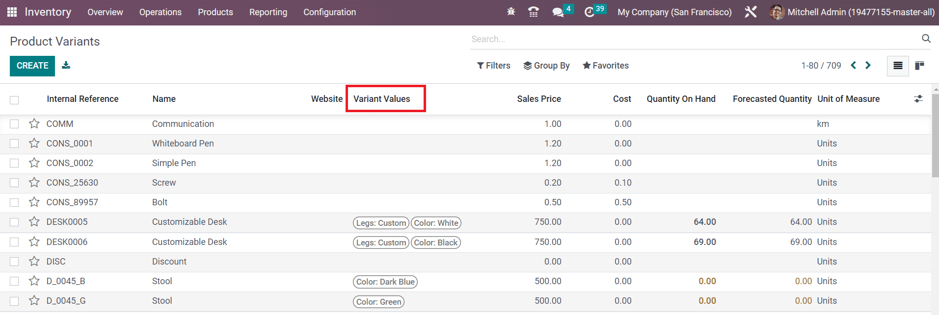 Odoo 16 inventory