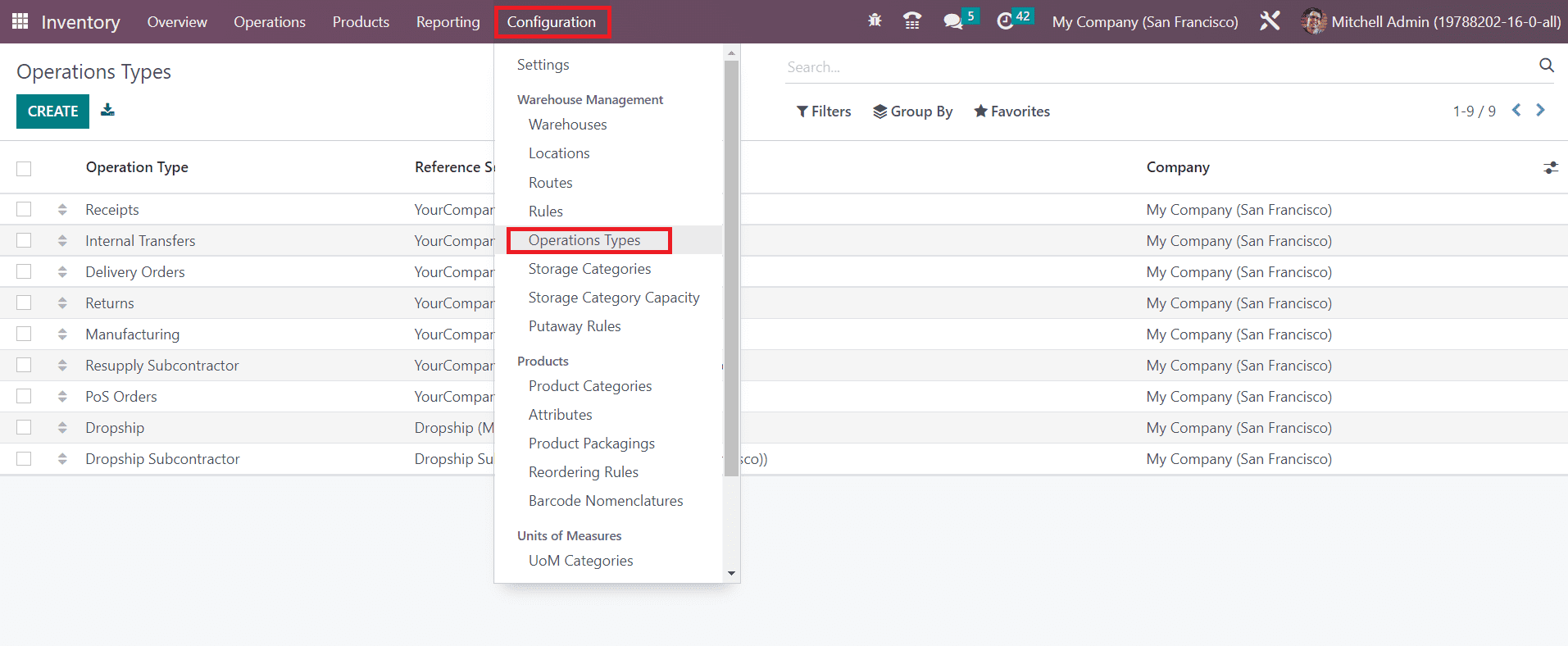 Odoo 16 inventory