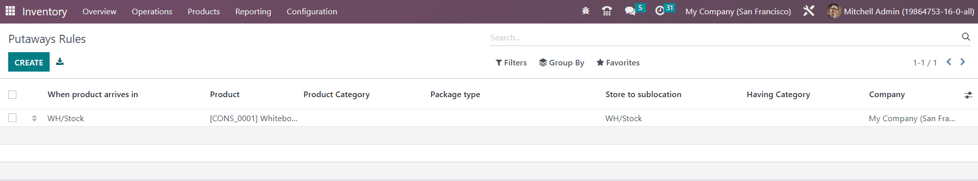 Odoo 16 inventory