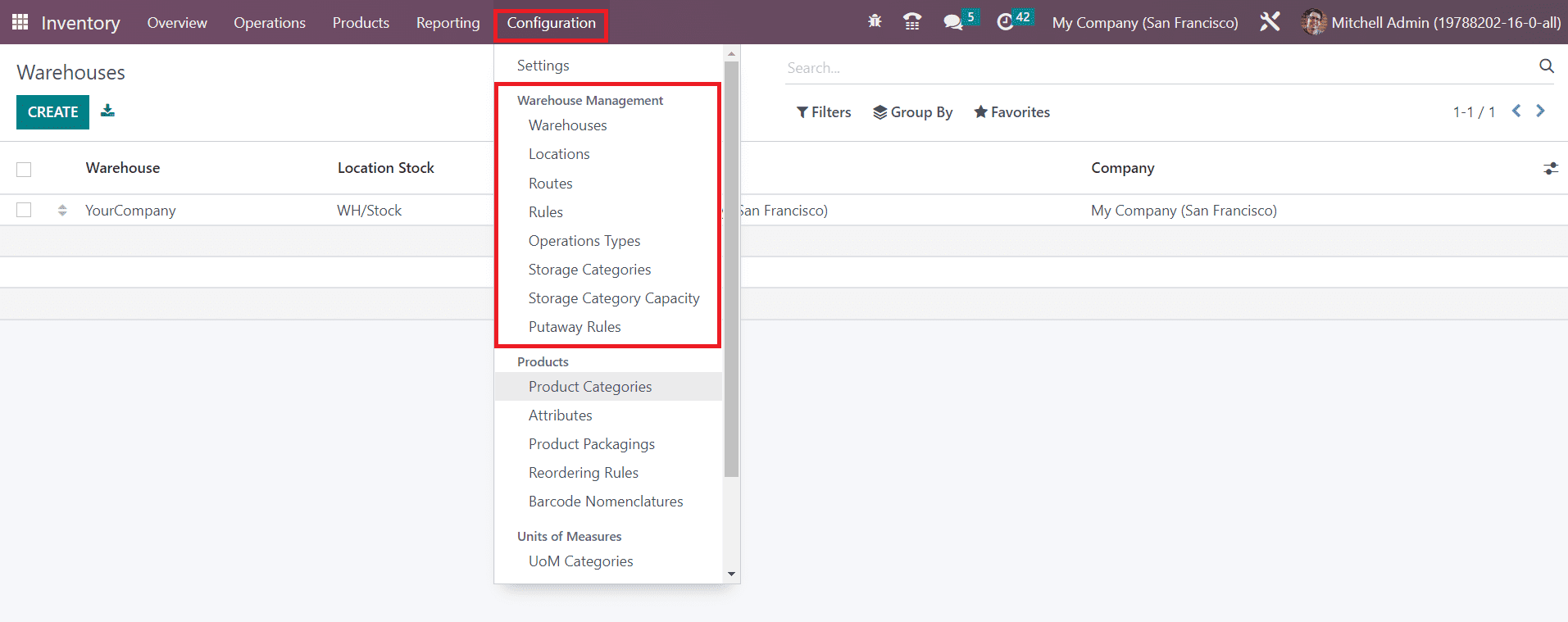 Odoo 16 inventory