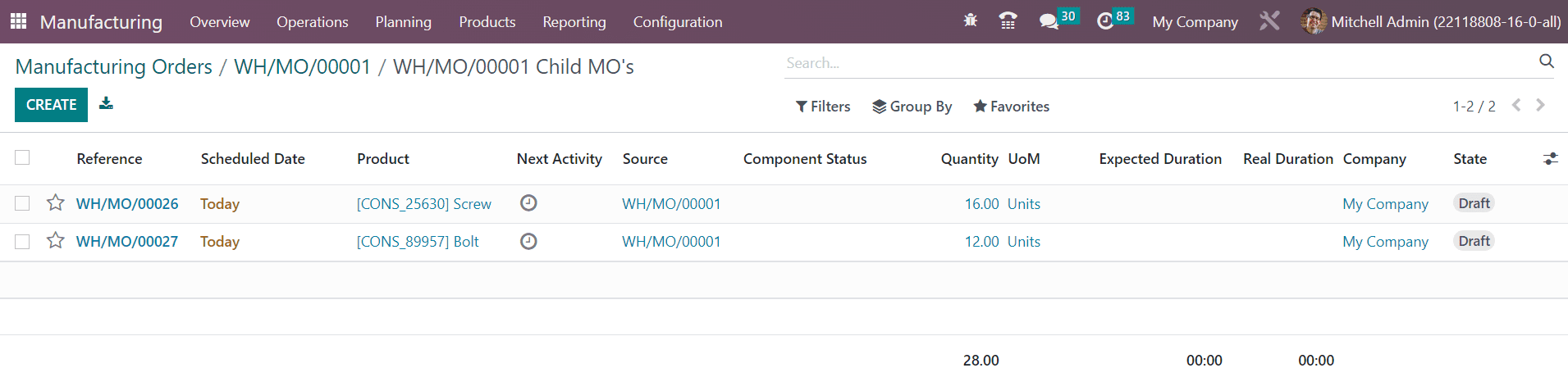 manufacturing