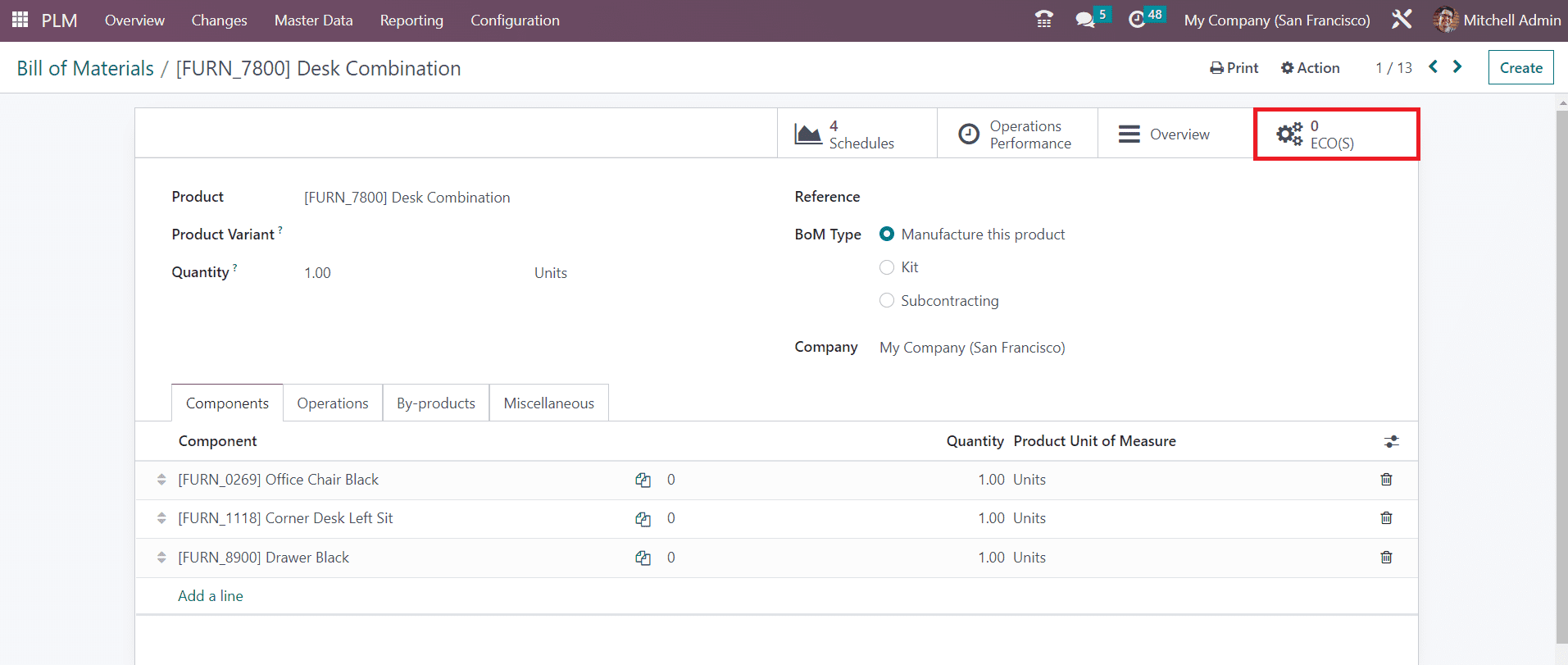 Product Lifecycle Management