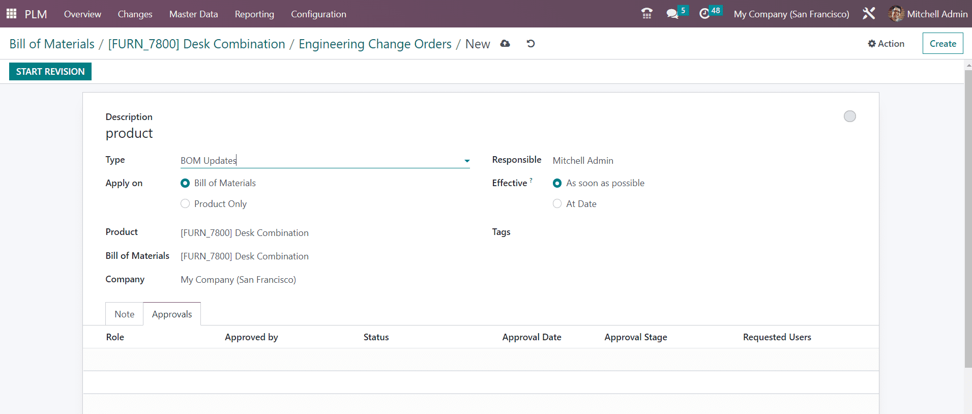 Product Lifecycle Management
