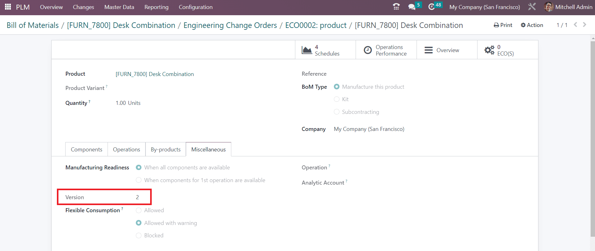 Product Lifecycle Management