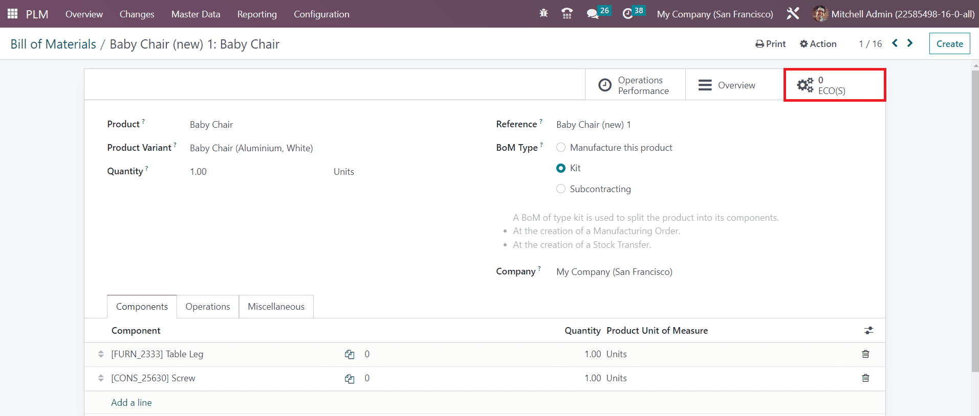 Product Lifecycle Management