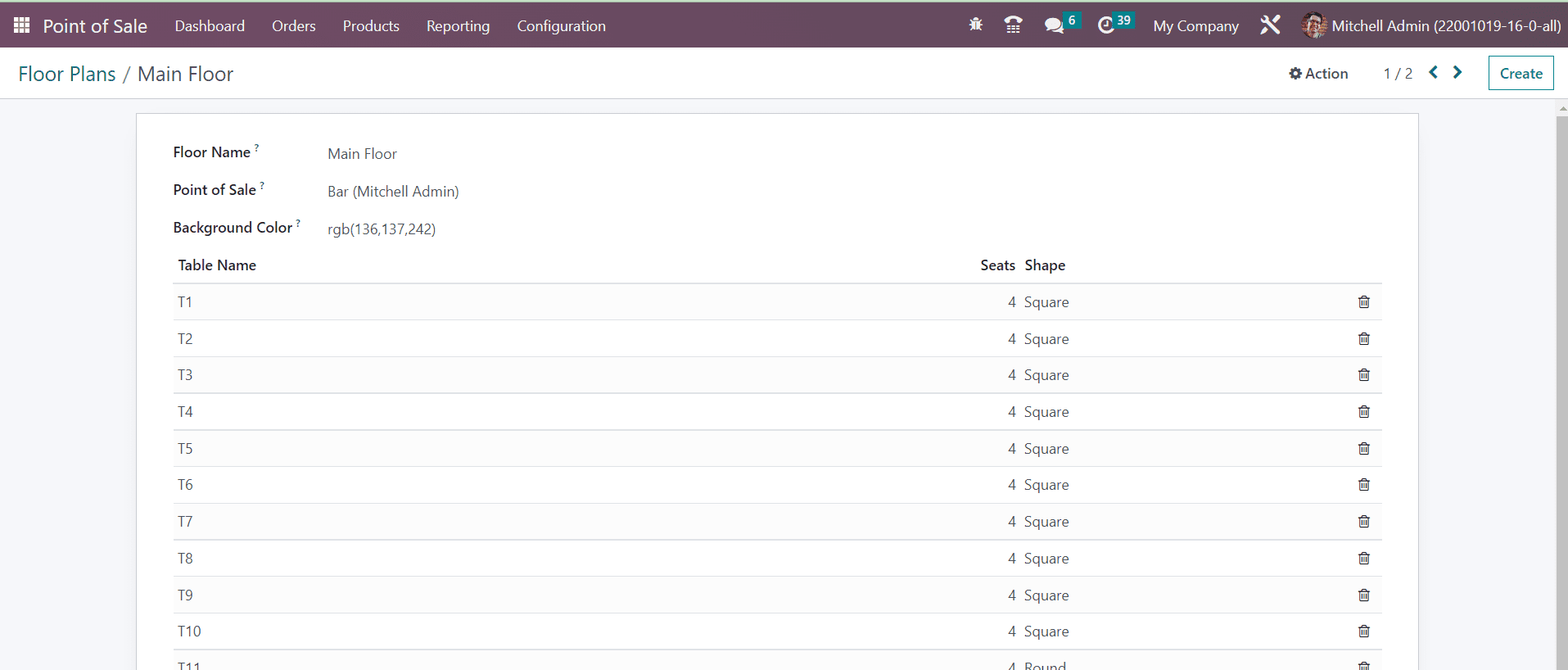 Odoo 16 pos