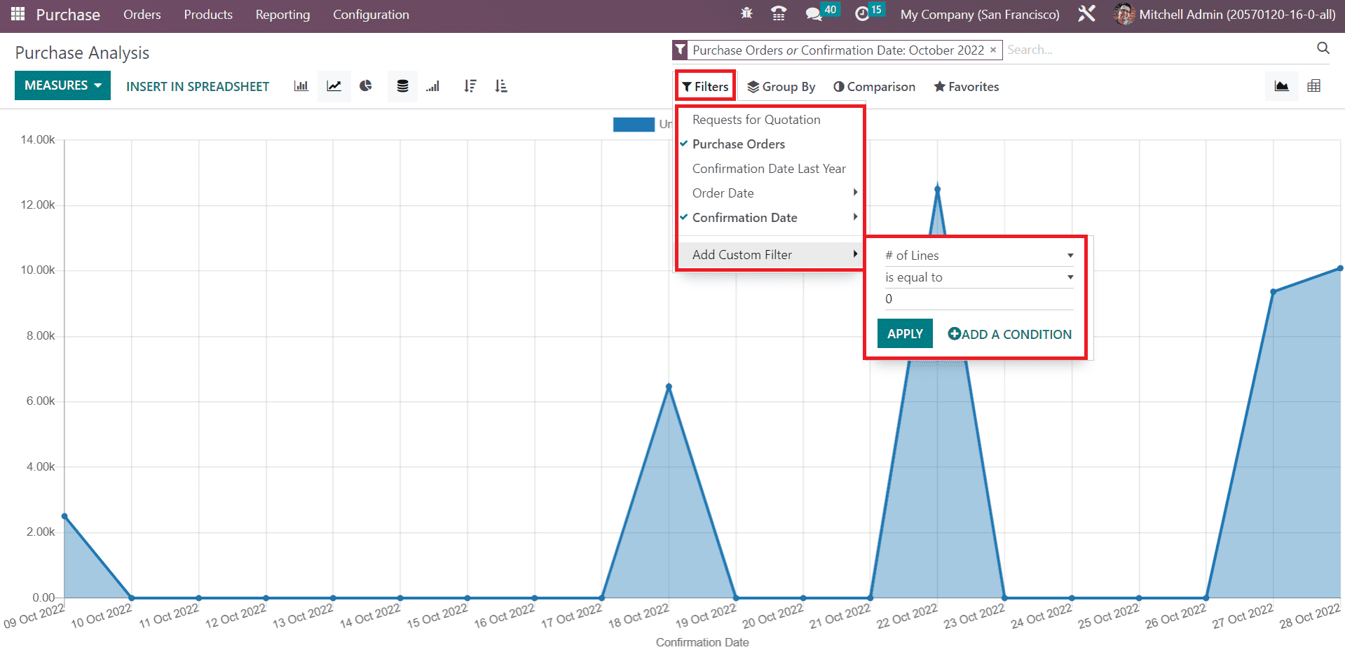 odoo-purchase