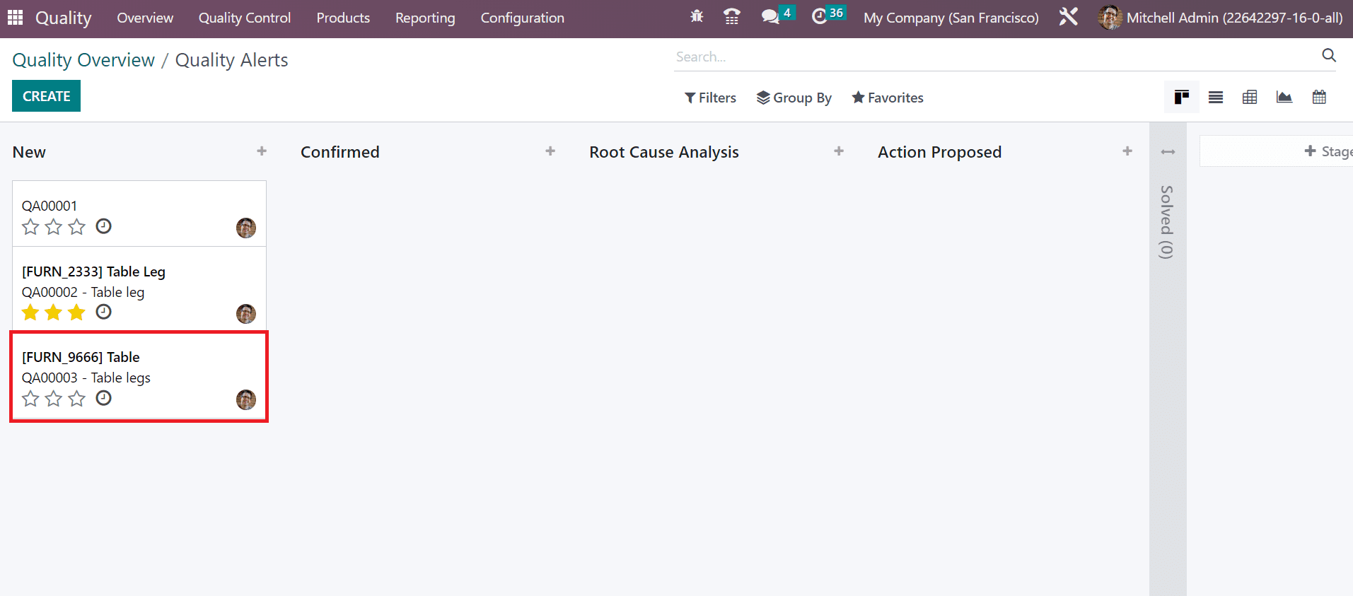 Quality Management