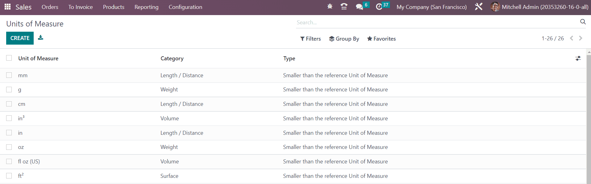 odoo-sales