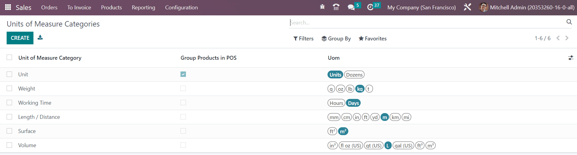 odoo-sales