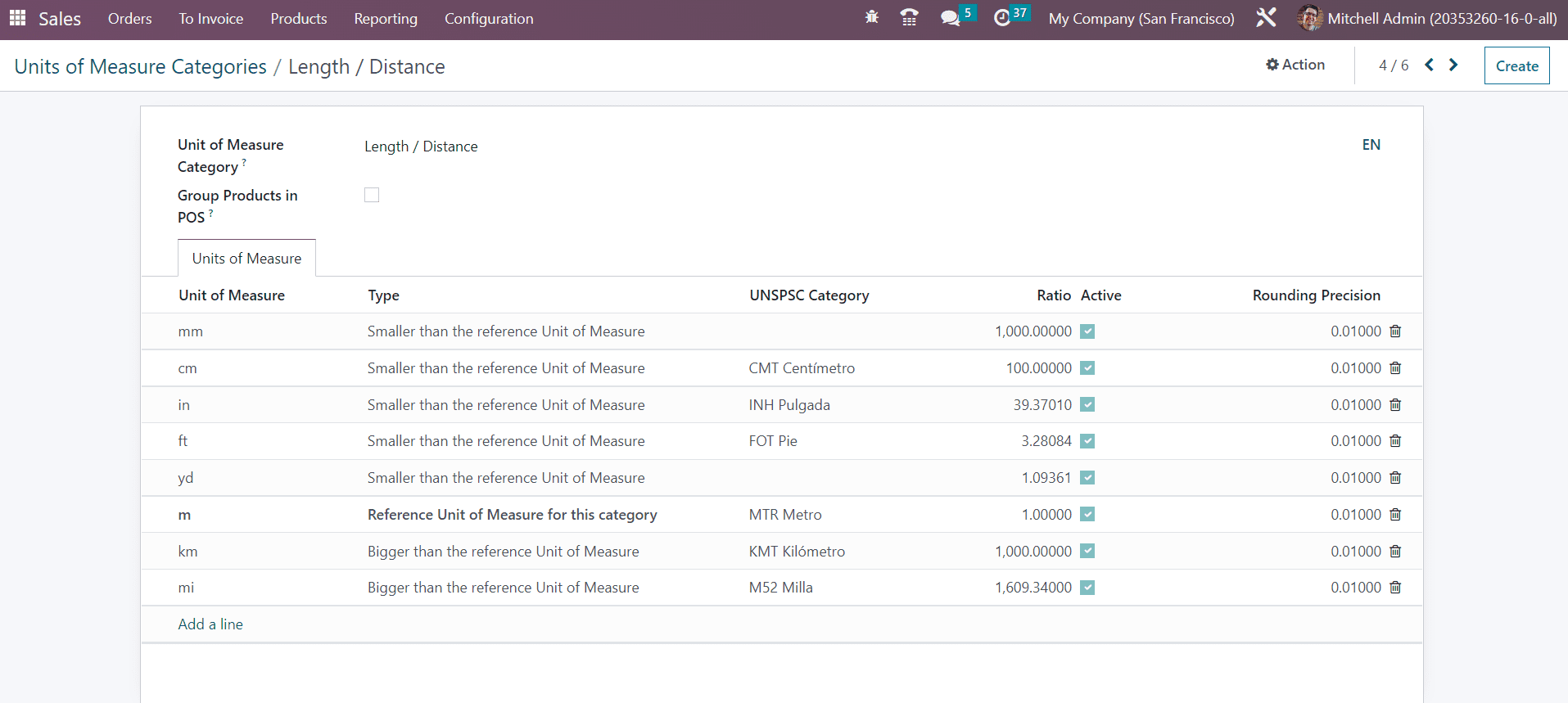 odoo-sales