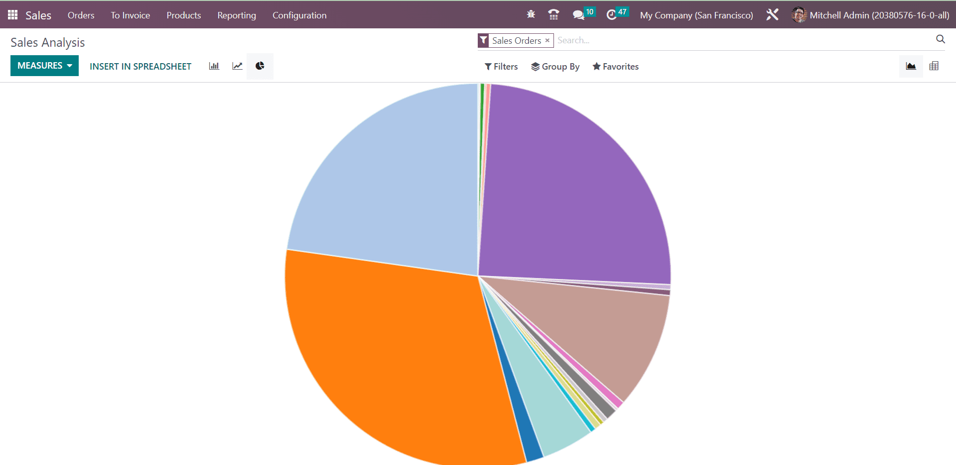 odoo-sales