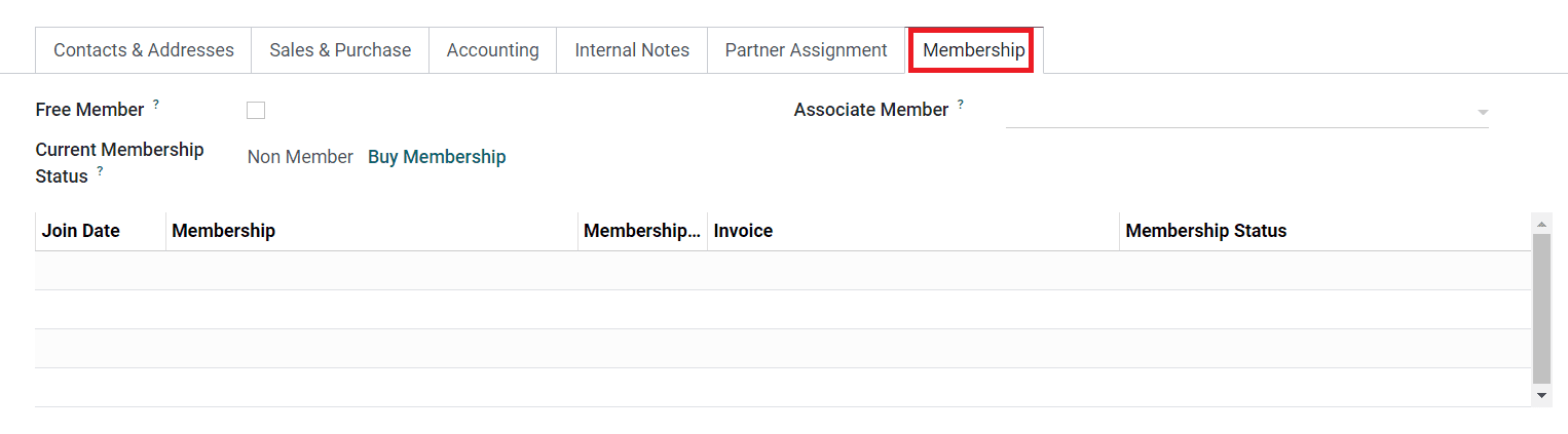 odoo-sales
