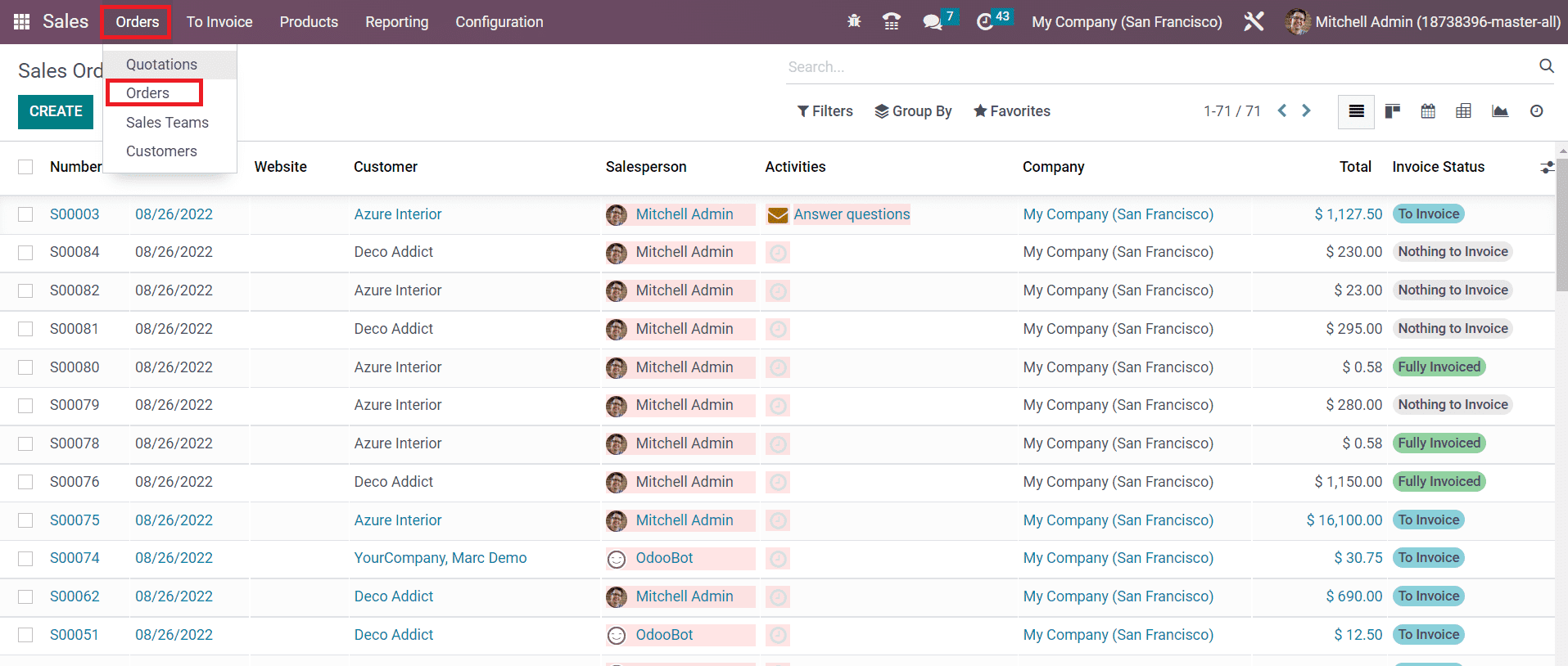 odoo-sales